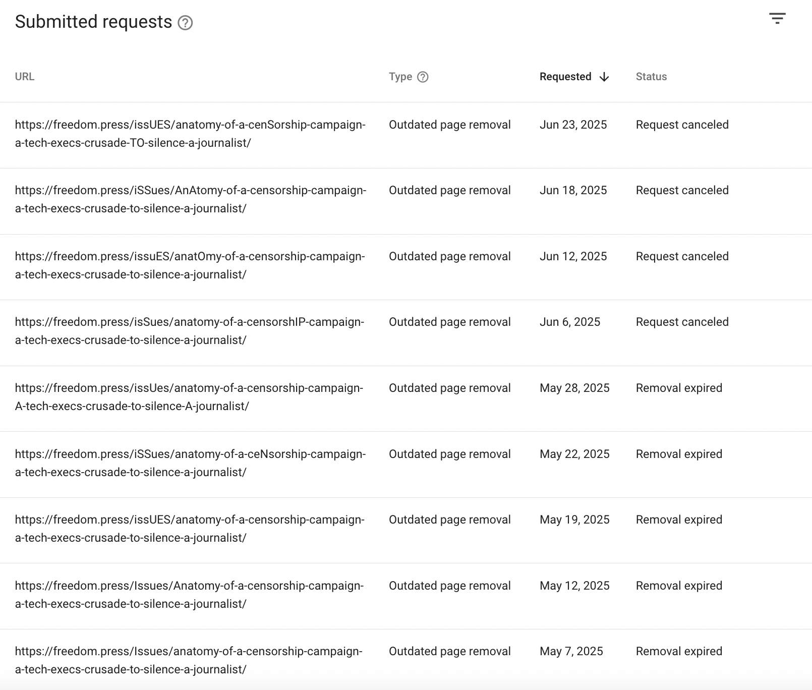 Outdated page removal abuse in Search Console