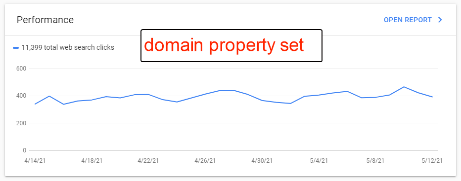 Domain property set in GSC