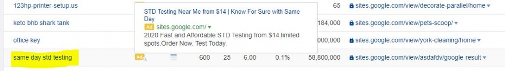STD testing affiliate ad
